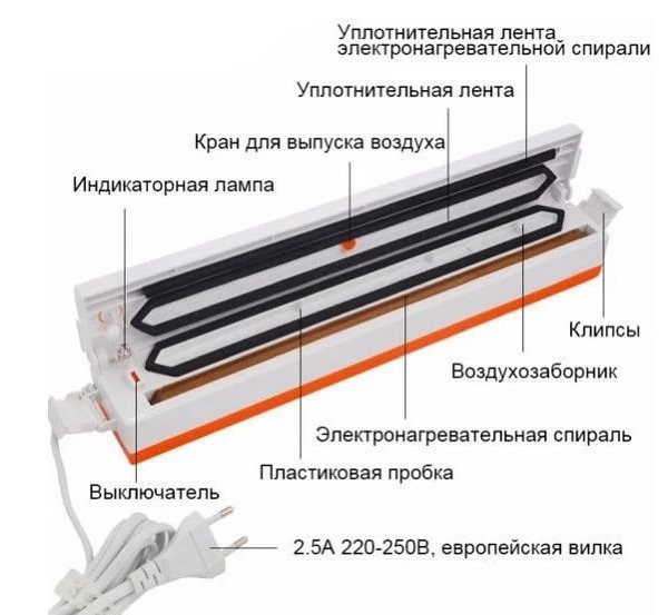 Вакууматор Freshpack Pro вакуумный упаковщик еды, бытовой. Цвет: зеленый - Зображення 15