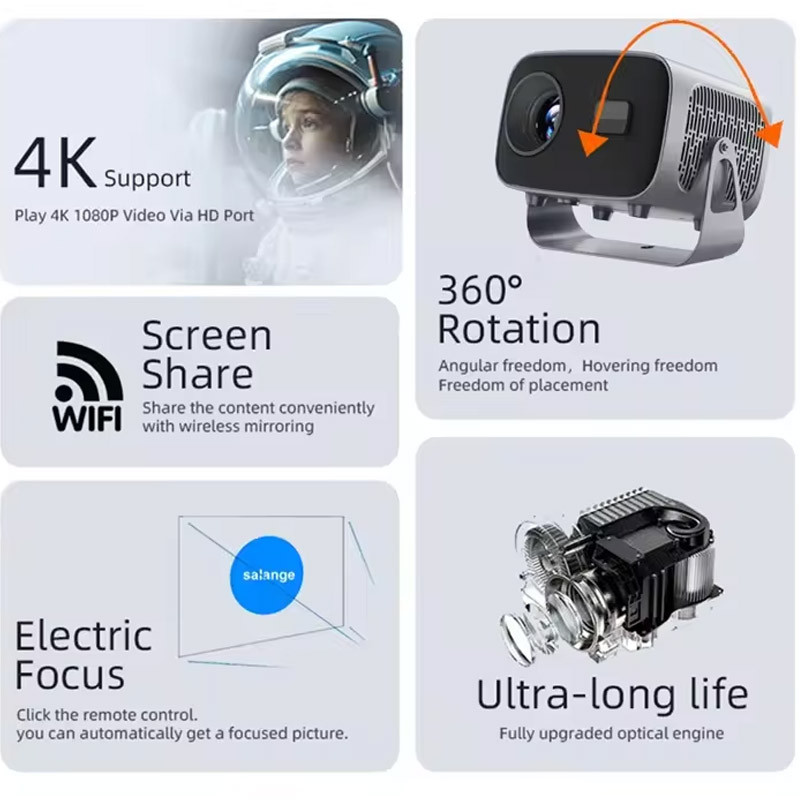 Проектор 4k ver.1 Android A10 - Зображення 5