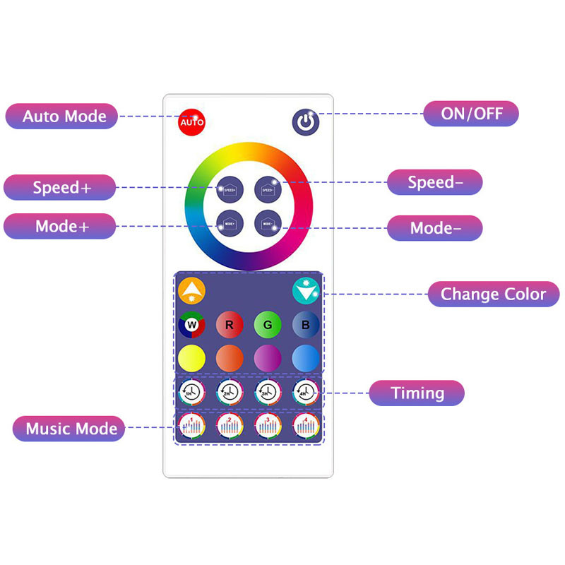 Модульный настінний світильник LED RGB 5V SAL-014B 9pcs Bluetooth USB with app - Зображення 6
