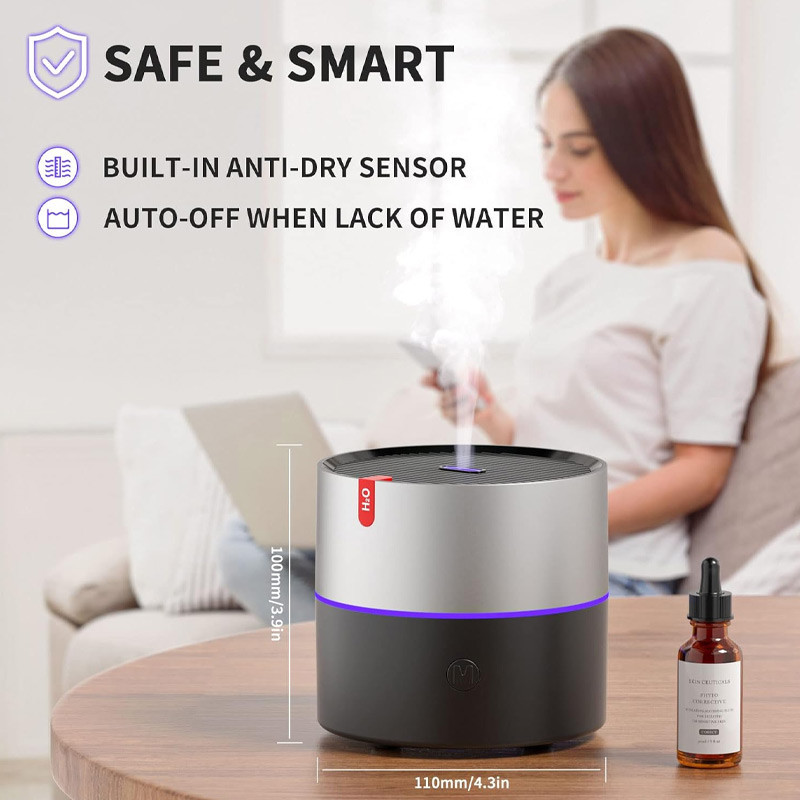 Зволожувач повітря з підсвічуванням WX107 Type-C/5V USB 230ml - Зображення 5