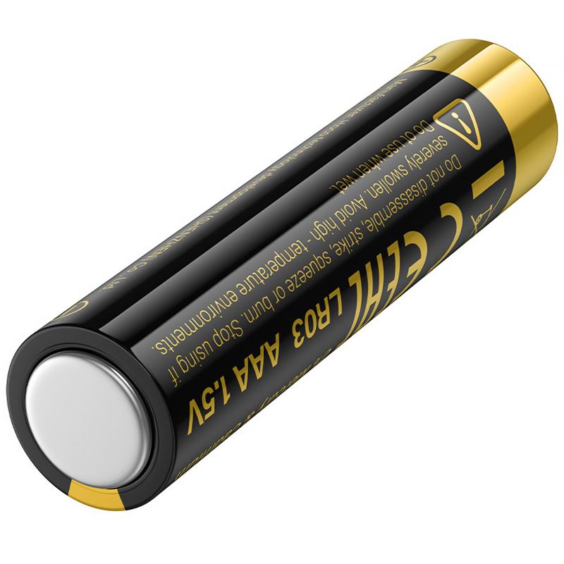 Батарейки Hoco JA2 AAA (LR03) Alkaline 10 pcs - Зображення 3