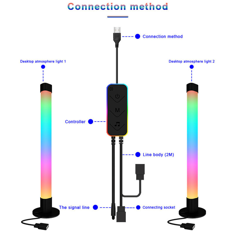 Настільна LED лампа RGB 5V Panel 2 Single side Bluetooth dual pack USB with app - Зображення 4