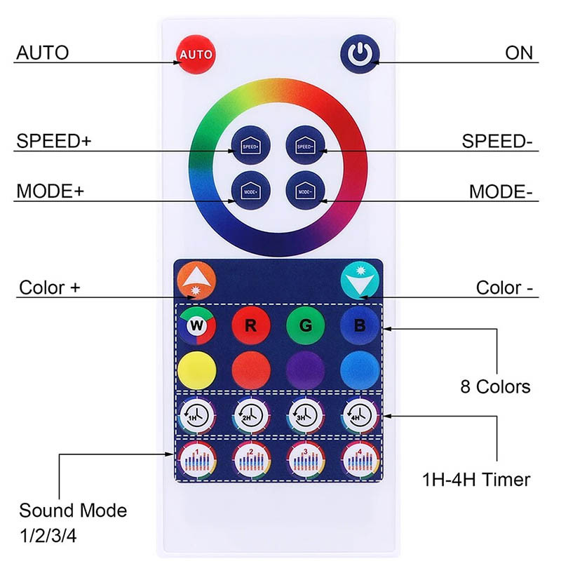 Настільна LED лампа RGB 5V Panel 2 Single side Bluetooth dual pack USB with app - Зображення 5