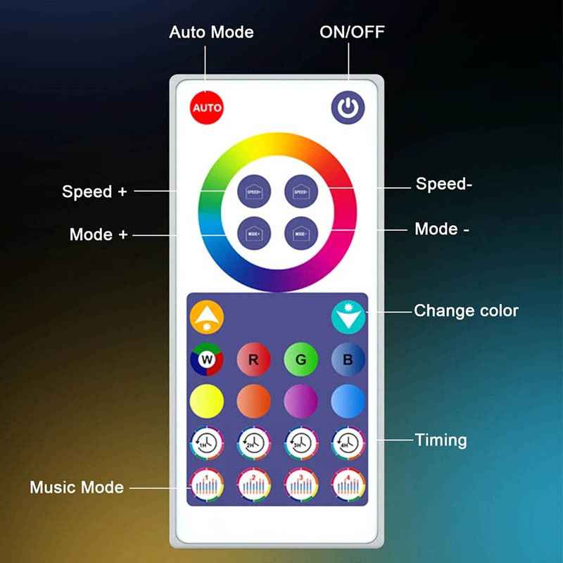 Настільна LED лампа RGB Smart desk oval lamp Bluetooth USB with app - Зображення 4