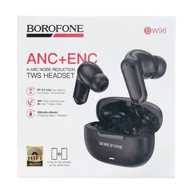 Бездротові TWS навушники Borofone BW96 Mellow ANC+ENC - Зображення 2