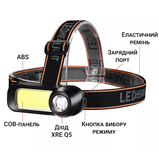 Налобний ліхтар WH-1707-XPE+COB портативний водонепроникний LED - Зображення 5