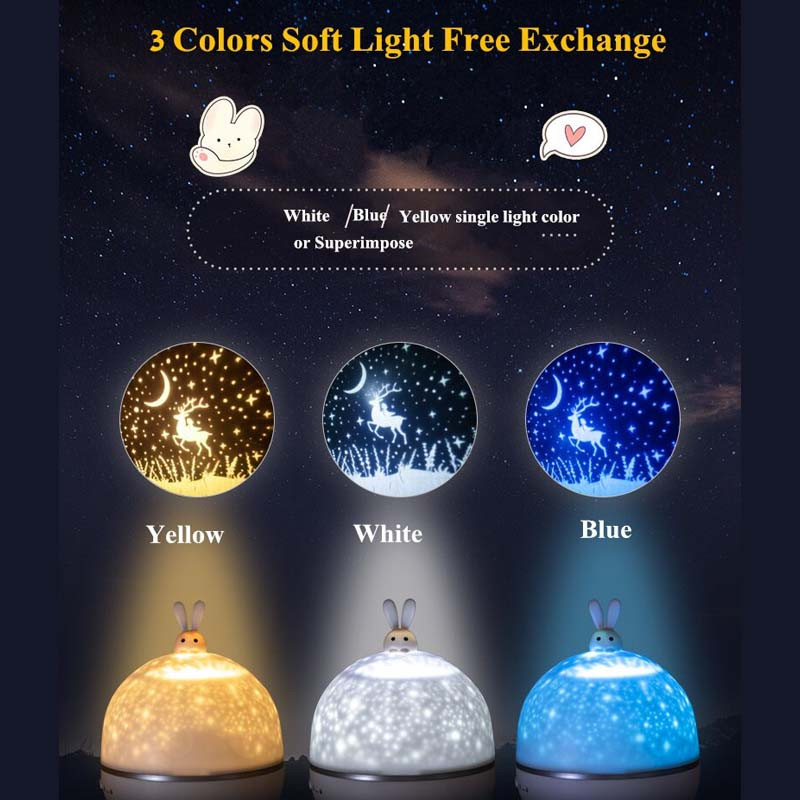 Уцінка Нічник Moon E04 with Bluetooth and Remote Control 1200 mAh - Зображення 6