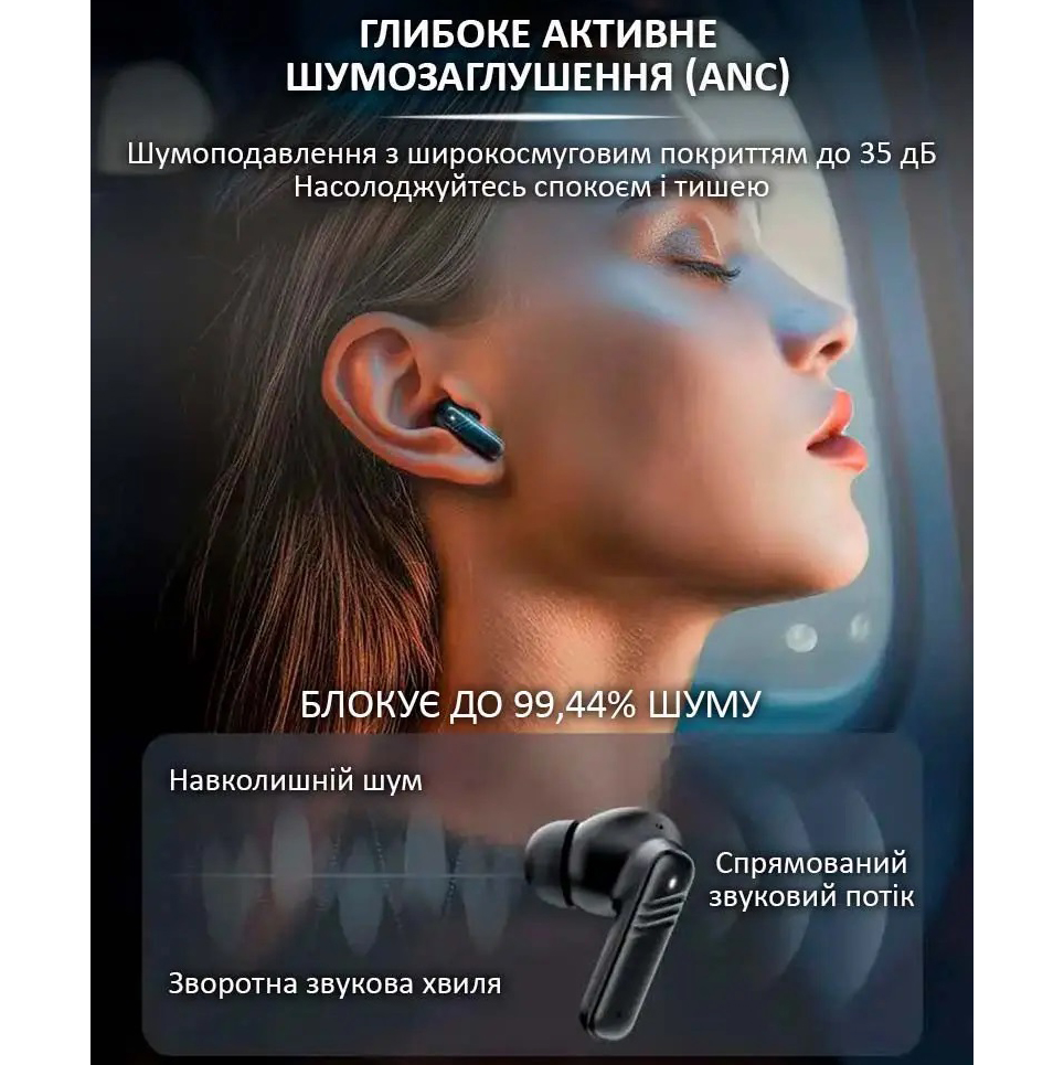 Бездротові навушники LX-10 TWS з LED дисплеєм чорного колору - Зображення 5