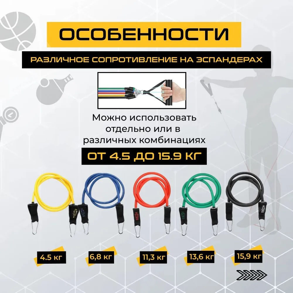 Эспандер резина для зарядок exercise pipe, эспандер резиновый жгут упражнения, Фитнес резинки 5 в 1 - Зображення 29
