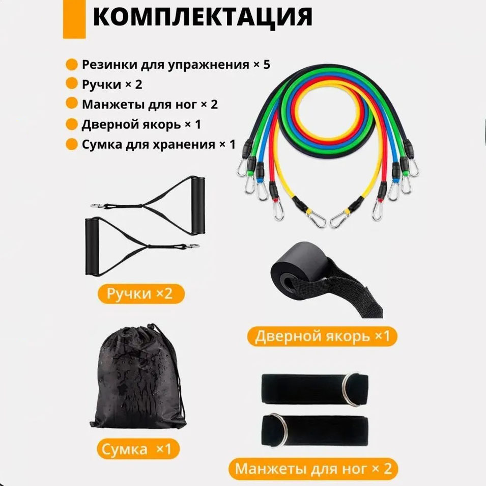 Эспандер резина для зарядок exercise pipe, эспандер резиновый жгут упражнения, Фитнес резинки 5 в 1 - Зображення 27