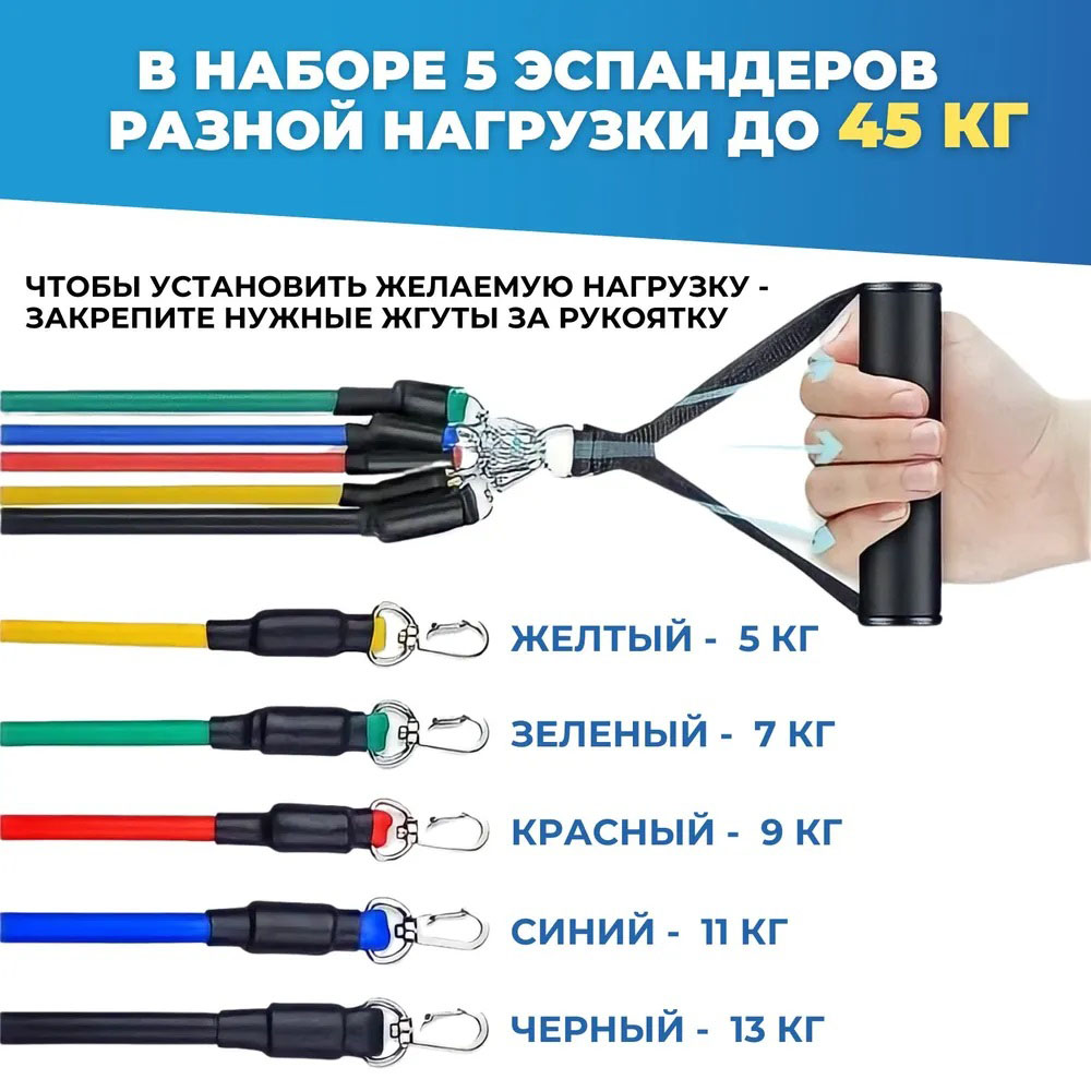 Эспандер резина для зарядок exercise pipe, эспандер резиновый жгут упражнения, Фитнес резинки 5 в 1 - Зображення 32