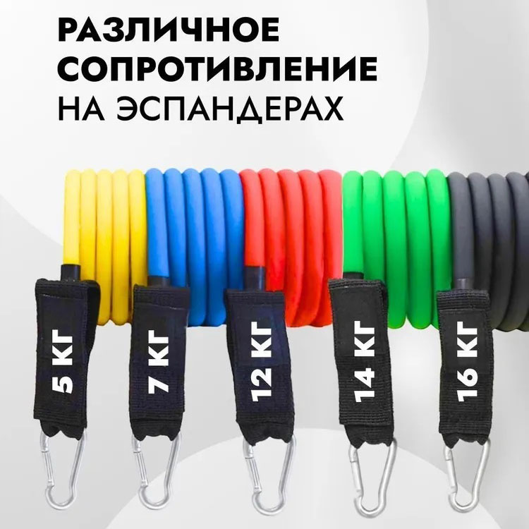 Эспандер резина для зарядок exercise pipe, эспандер резиновый жгут упражнения, Фитнес резинки 5 в 1 - Зображення 18