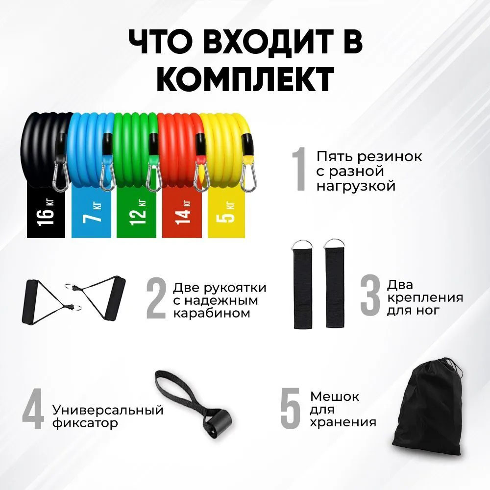 Эспандер резина для зарядок exercise pipe, эспандер резиновый жгут упражнения, Фитнес резинки 5 в 1 - Зображення 23