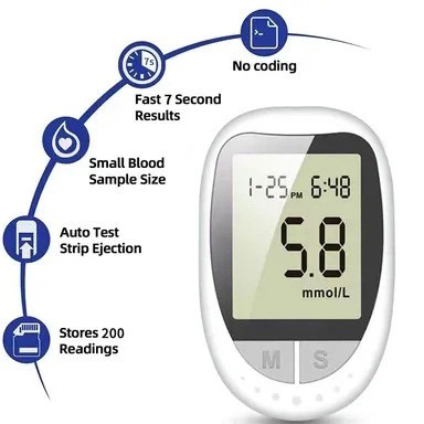 Апарат для вимірювання цукру Glucose Meter BY-100 на 50 тестів з батареєю - Зображення 4