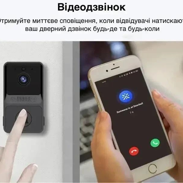 Бездротовий дверний WIFI відеодзвінок домофон з камерою кут огляду 90°, нічне бачення, мобільний додаток - Зображення 2